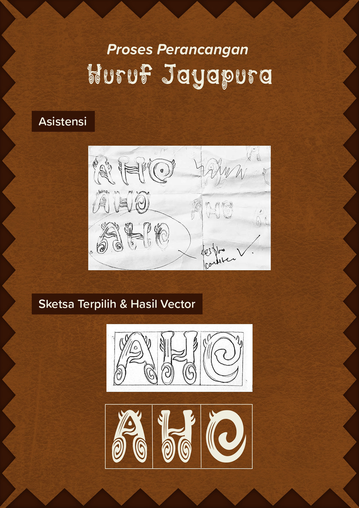 font typography   Typeface Jayapura