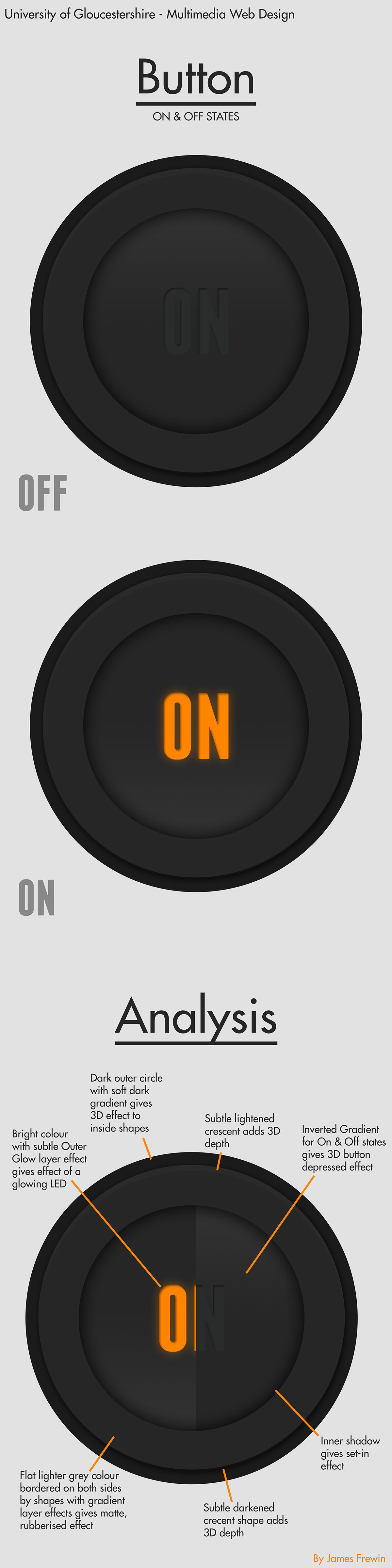button on off 3D pressed state interaction UI ux interactive design fwin frewin