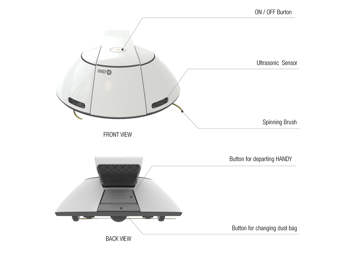 robot vacuum vacuum vacuum cleaner cleaner handyva handy_va