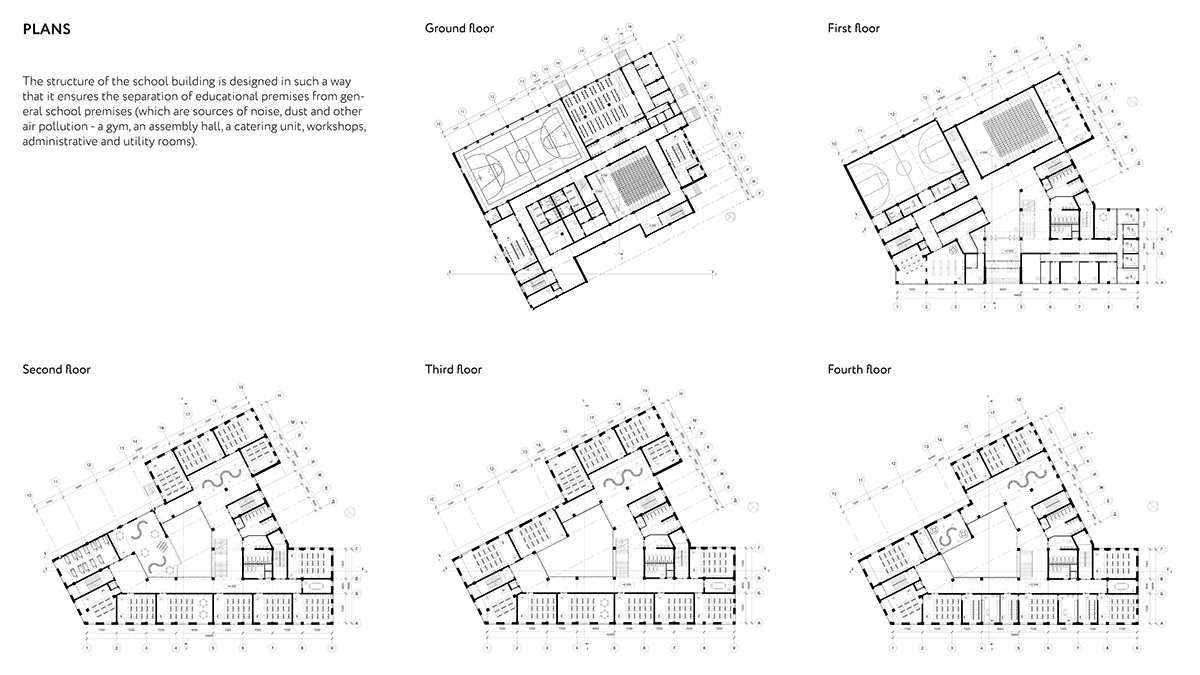 architectural design architecture Masterplan Render school School Project