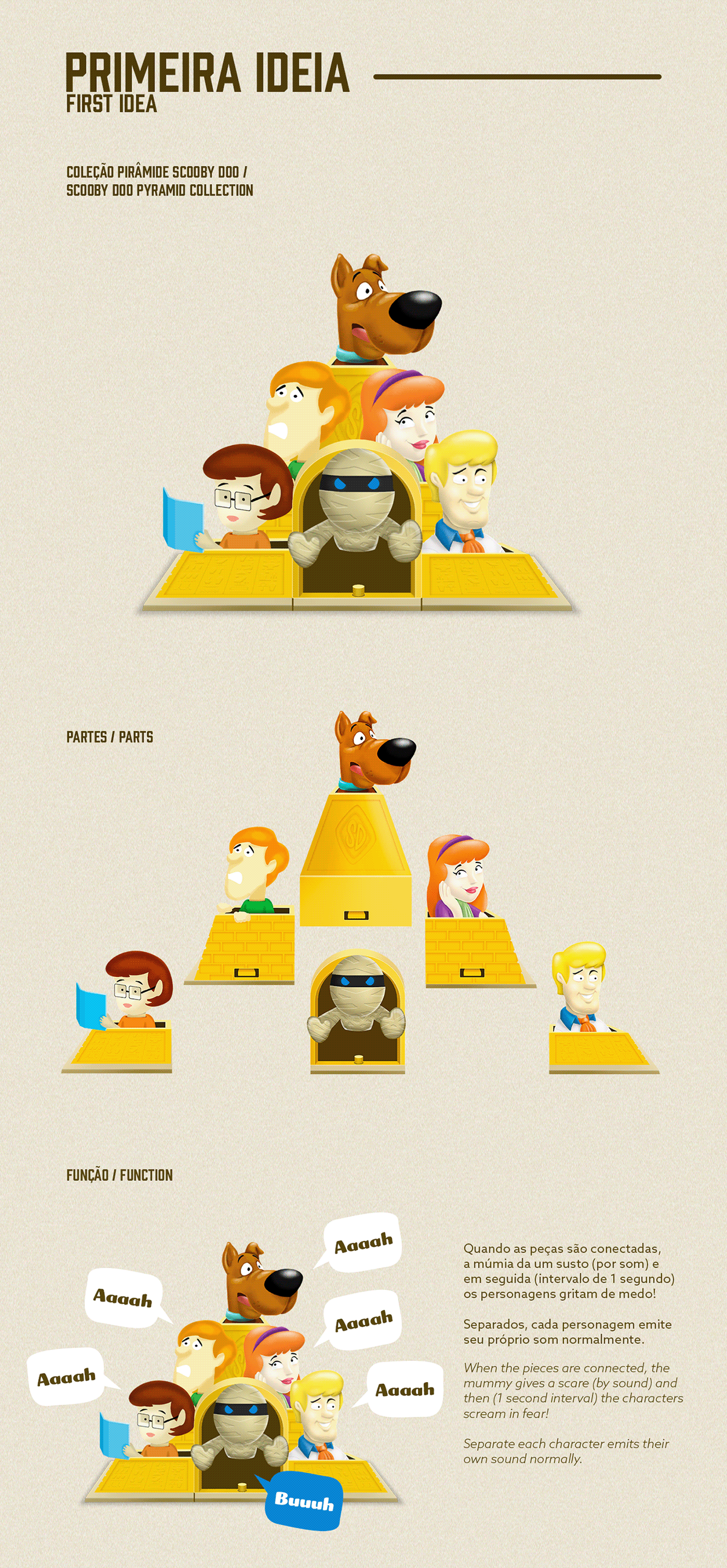 Burger King concept art product design  scooby doo toy toy design 