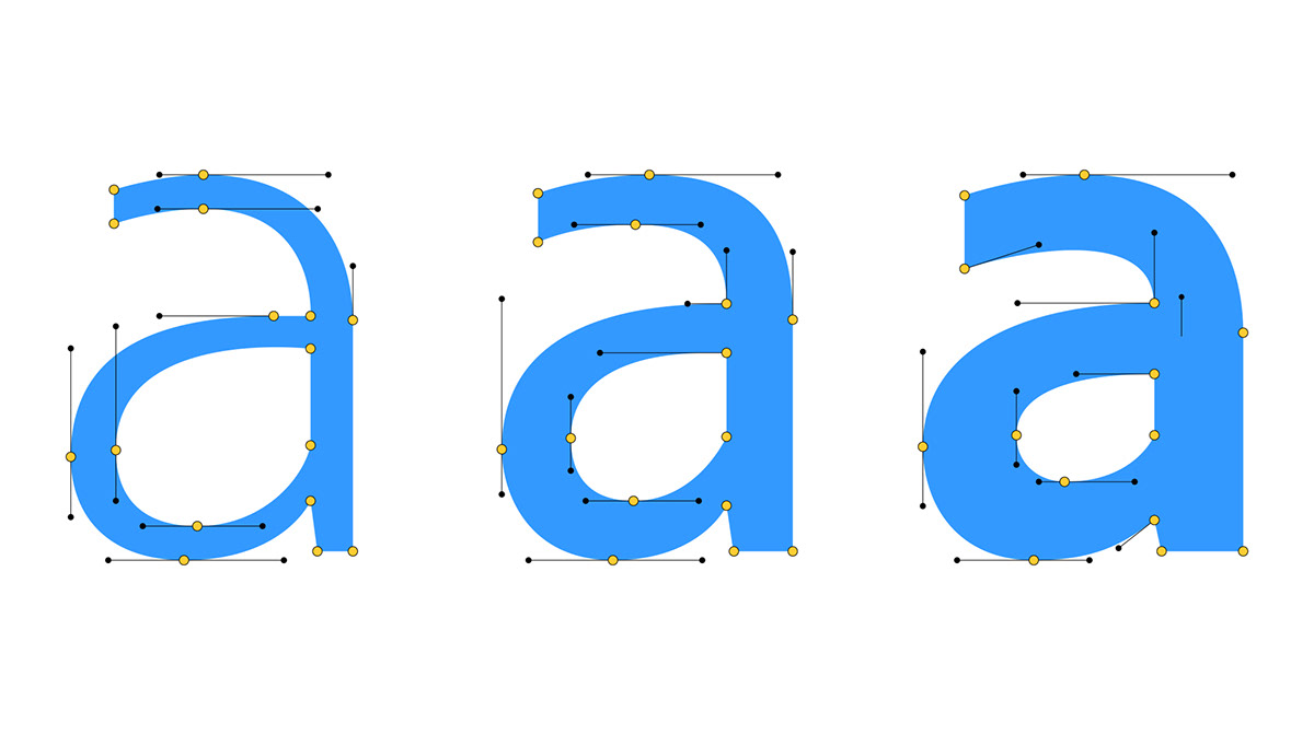 type Typeface font san serif typography   geometric grotesque composition typo brand