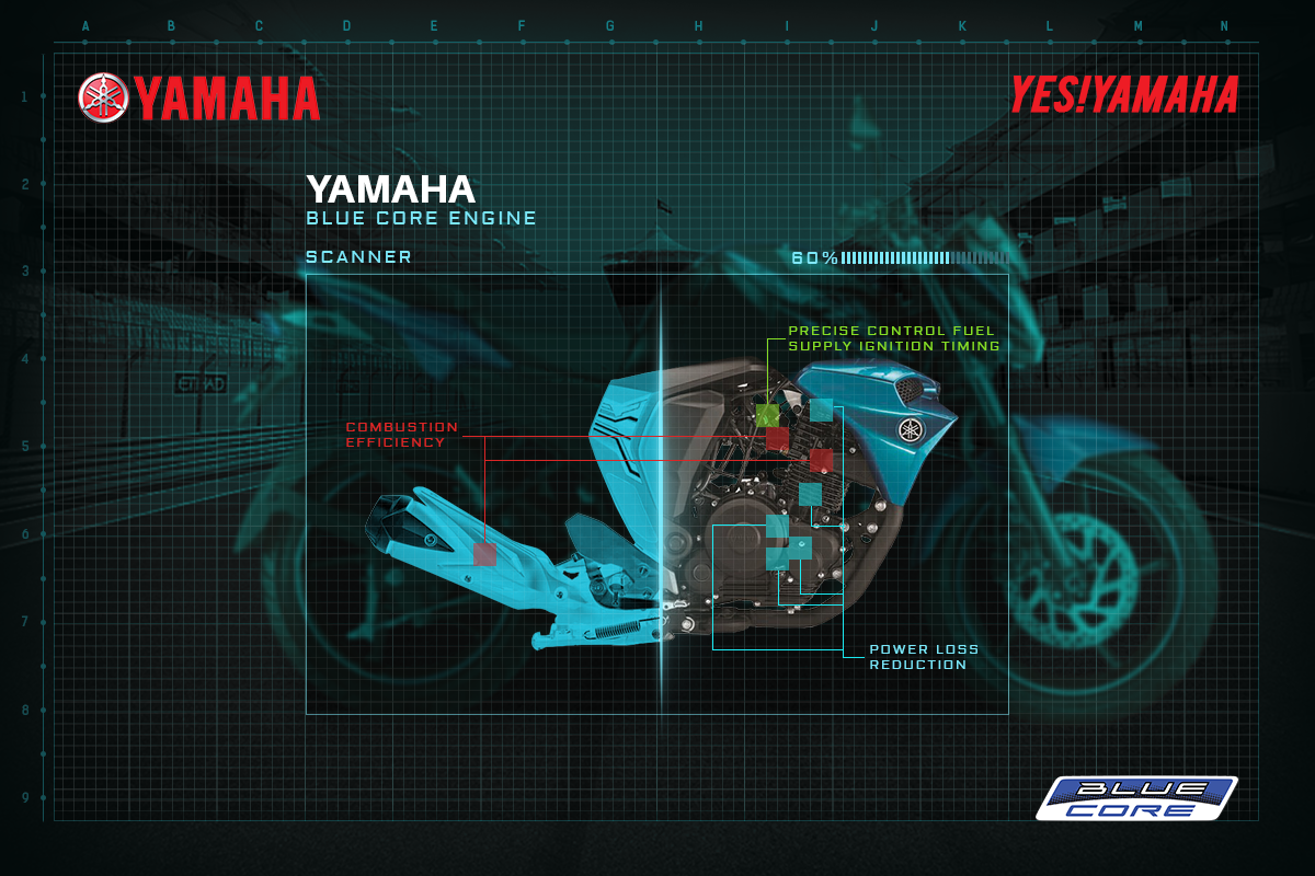 yamaha nepal Bike motorbike Style power mileage yamaha nepal social media facebook