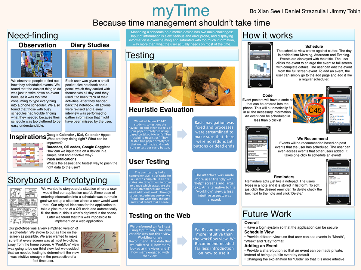usability study web user testing Mobile Application time management Paper Prototyping mockups