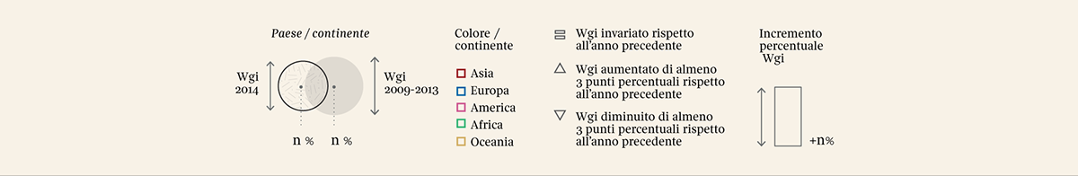 dataviz lalettura worldgivingindex DATAVISUALIZATION corriere corrieredellasera map