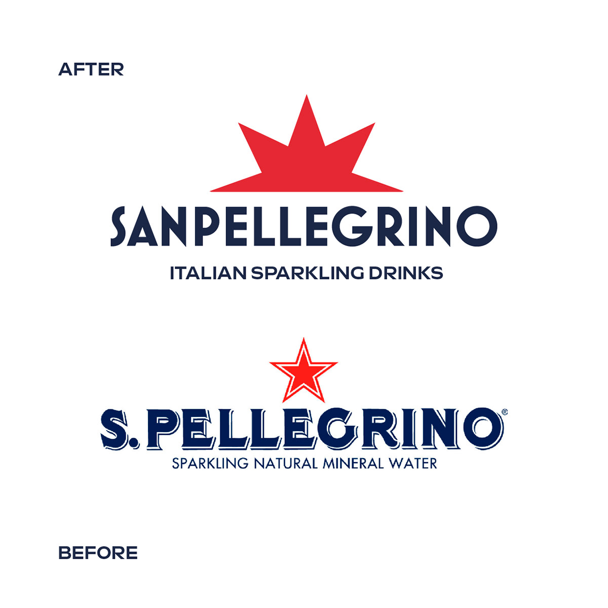 candesign design drinkdesign logo logoredesign newlogo   ProductRedesign redesign sanpellegrino