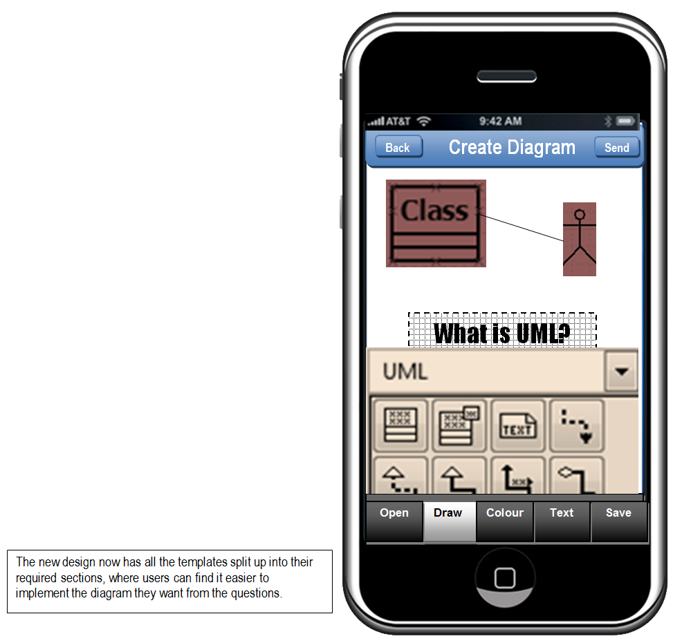 iphone Humun-computer Interation  diagrams  app  User Designs questionnaire prototype iteration design
