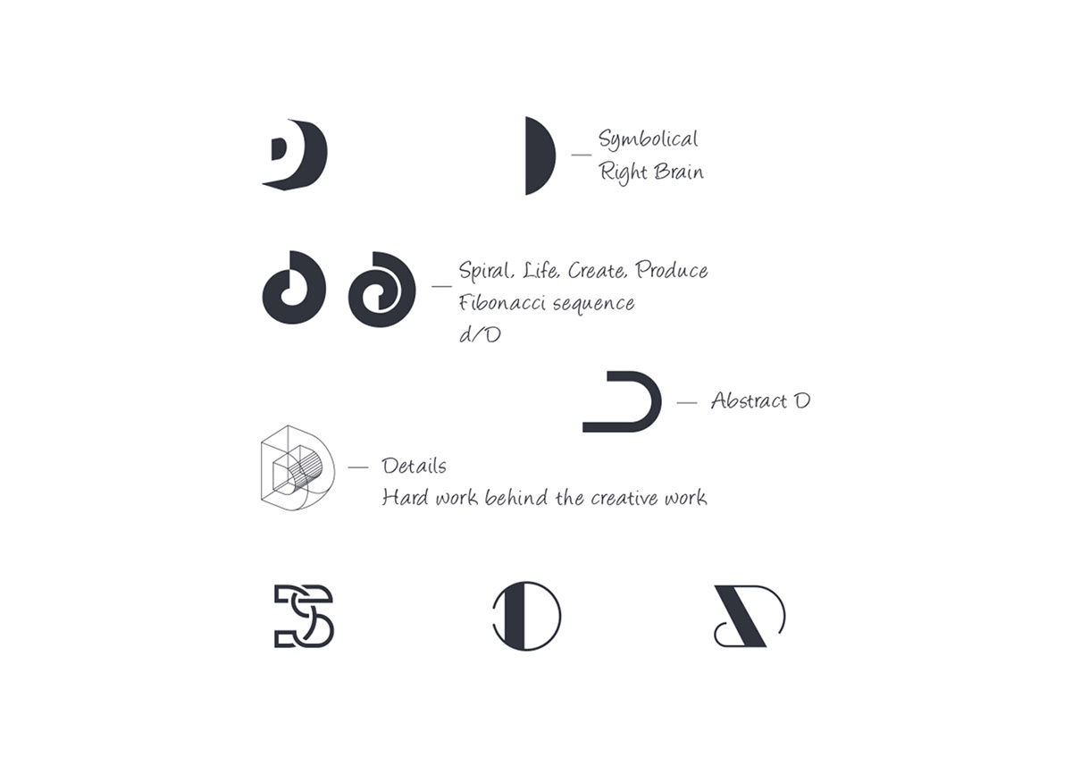 agency brain brand clever creative design identity logo minimal simple
