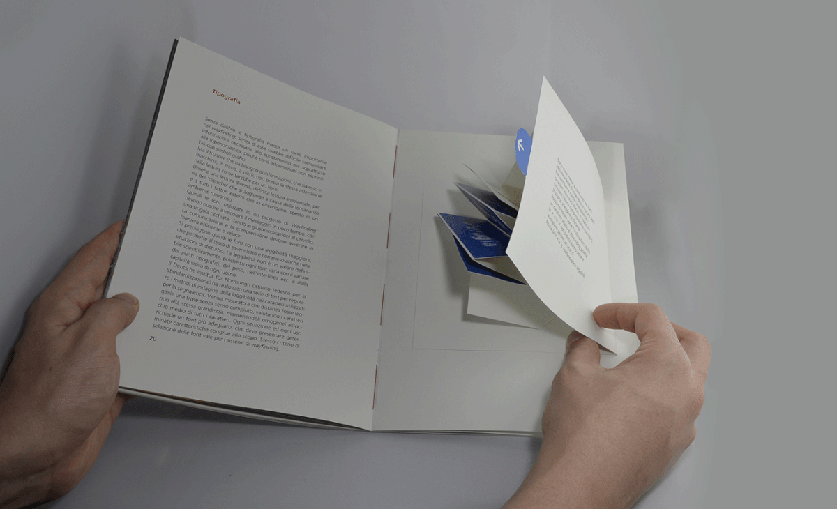 Bookbinding design editoria graphic design  Libro multimodale libro oggetto papers print wayfinding