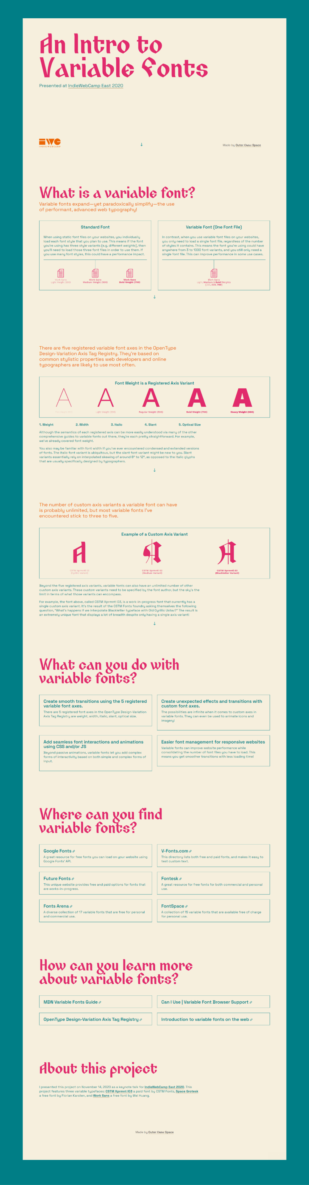 animated font css digital design graphic design  Keynote typography   variable fonts Web Design  web development  web fonts