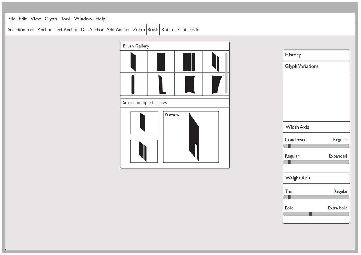 Devanagari font computer mediated tool