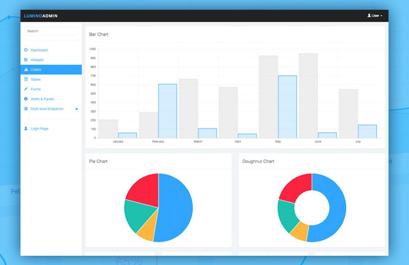 free freebie admin bootstrap template clean bright dashboard Graphs Charts backend html5