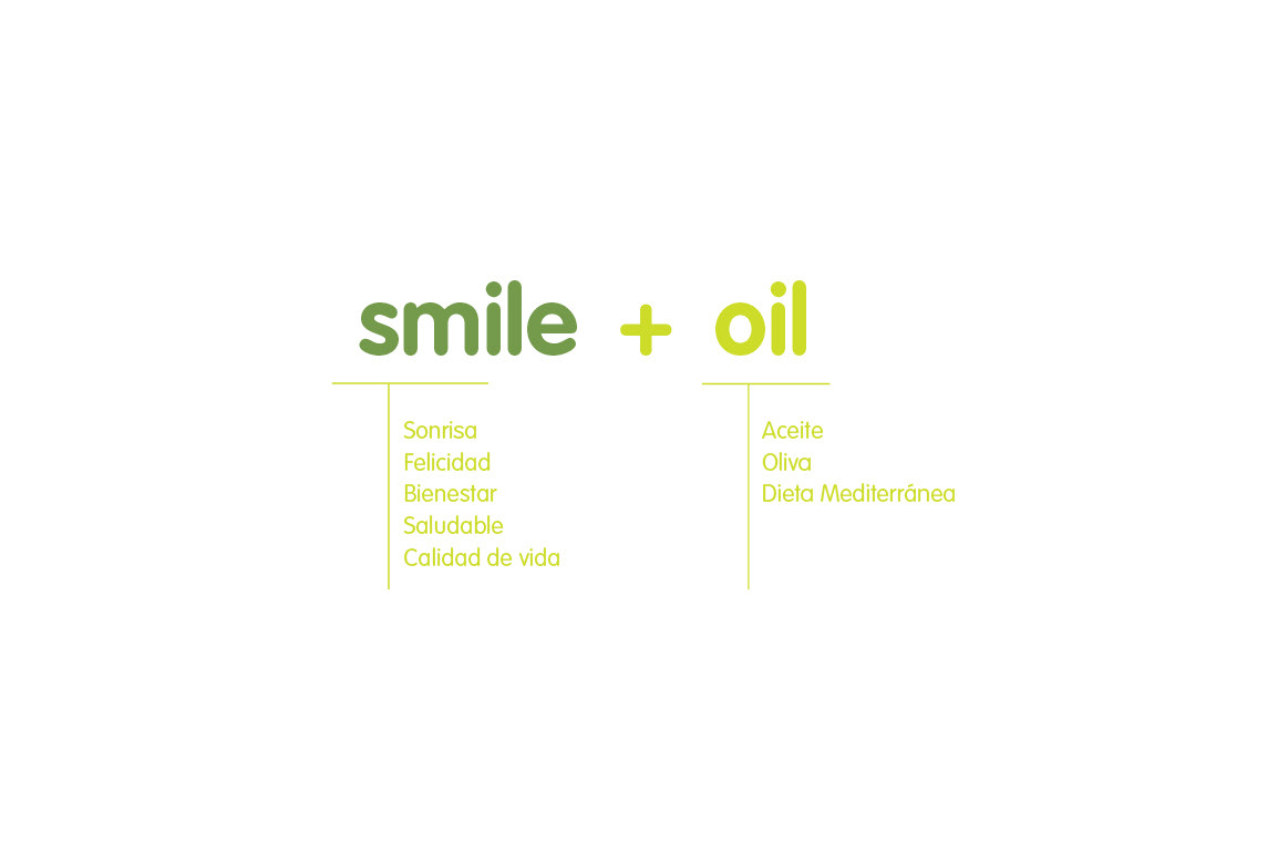 aceite de oliva Olive Oil identidad identity gourmet diseño gráfico sahita