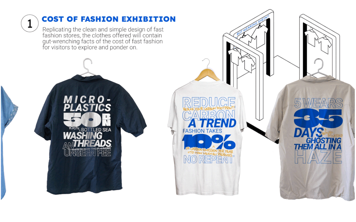 fast fashion Exhibition  popup exhibition Event Design graphic design  visual identity ai booth Social Media Activism typography branding Typography campaign