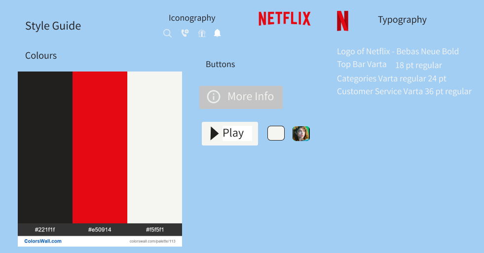 Case Study Figma Netflix redesign ui design UX design