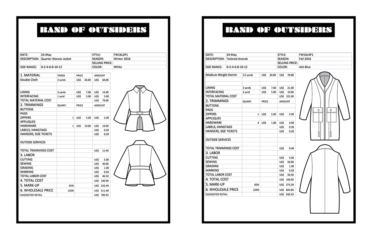 business of fashion fashion illustration fashion spec sheet fashion cost sheet fashion flats