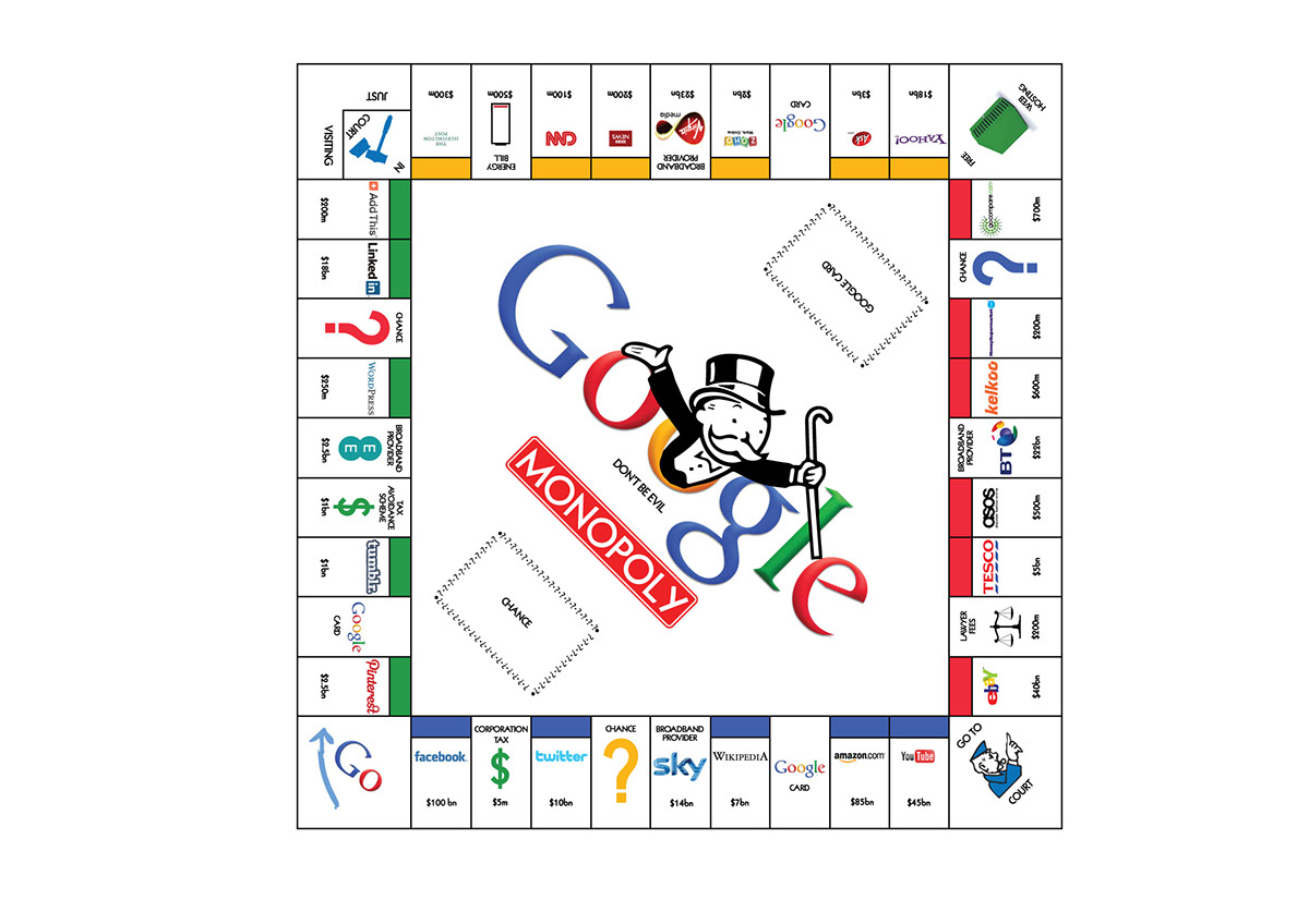 google monopoly case study
