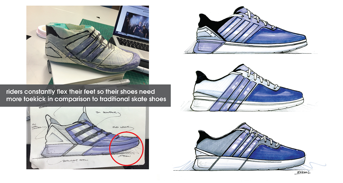 Nike adidas bmx sneakers footwear ckinspiration shoes Innovative simplistic