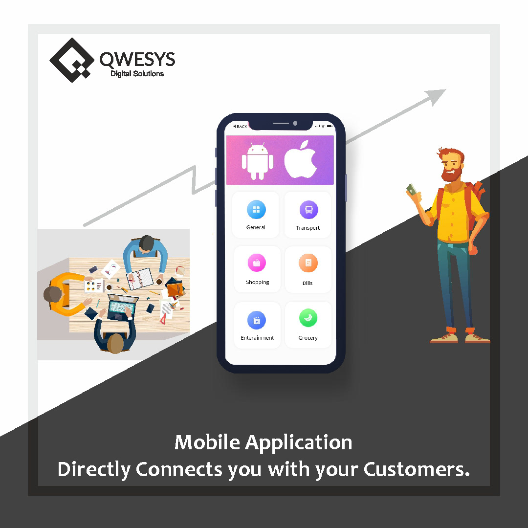 mobile app development graphic design  affordable SEO Web Design  website development digital marketing internet marketing Android App Development Content Marketing