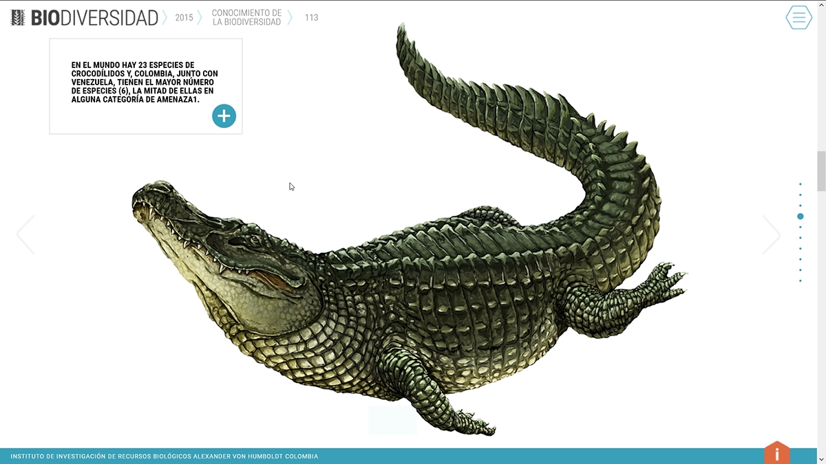 UI biodiversity HTML science Responsive jquery mobile