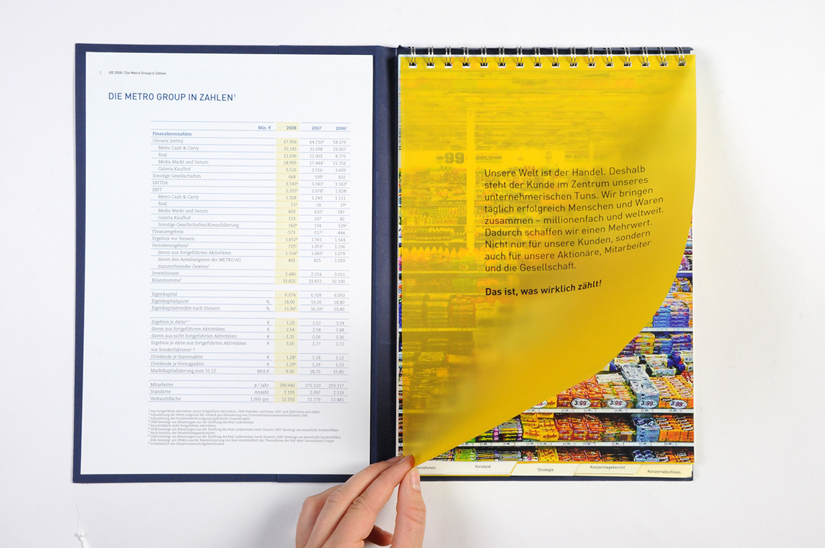 annual report reporting financial book editorial infographics