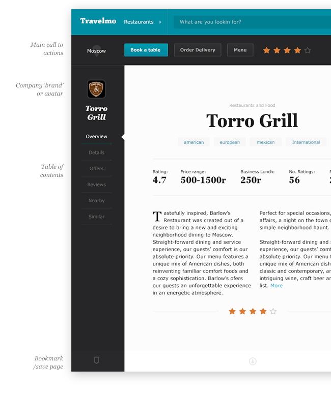 concept design Website restaurant review  Travel fictional Food 