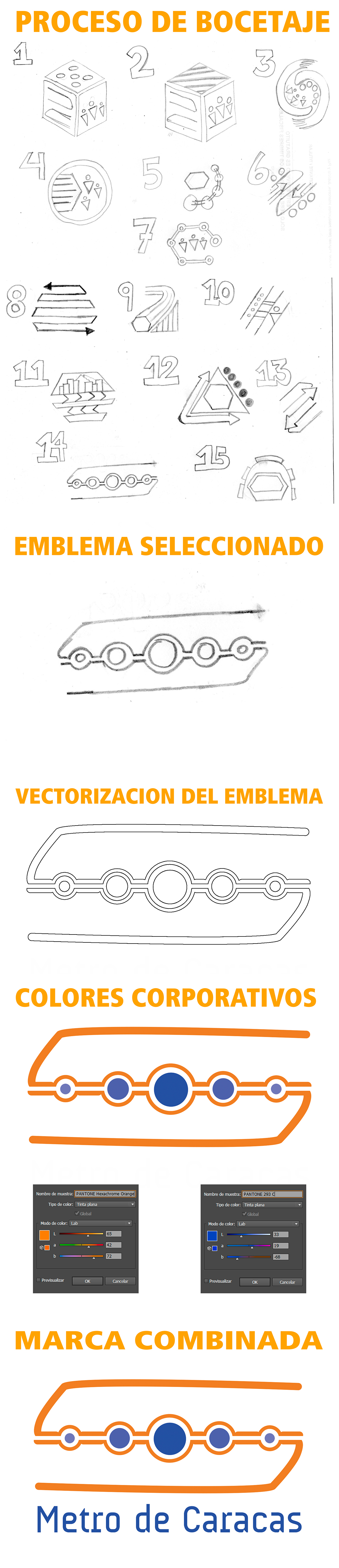 marca combinada emblema logotipo simple minimalismo Metro de Caracas venezuela diseño creativo diseño gráfico