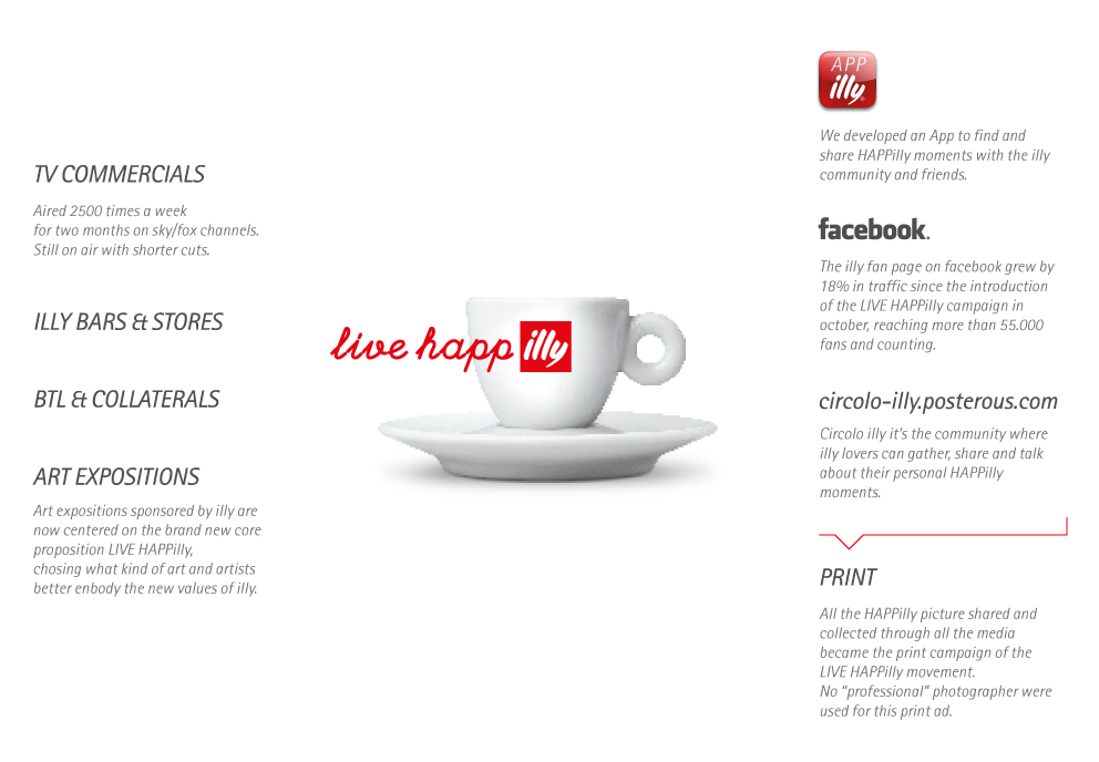 Adobe Portfolio live happilly livehappilly illy Coffee davide vismara antonio gigliotti Saatchi&Saatchi commercial tv print positioning cross media integrated digital campaign Integrated Campaign holistic International