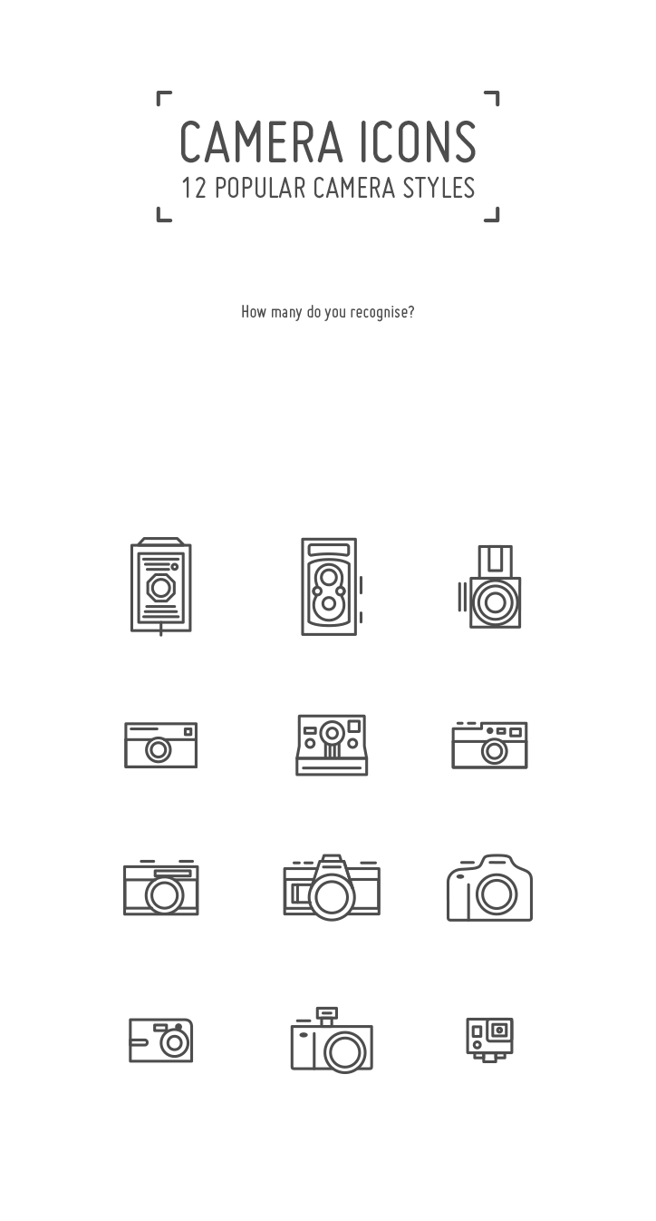 camera icons photo rolleiflex Hasselblad instamatic POLAROID Leica werlisa Canon Pentax sonynex gopro kodak