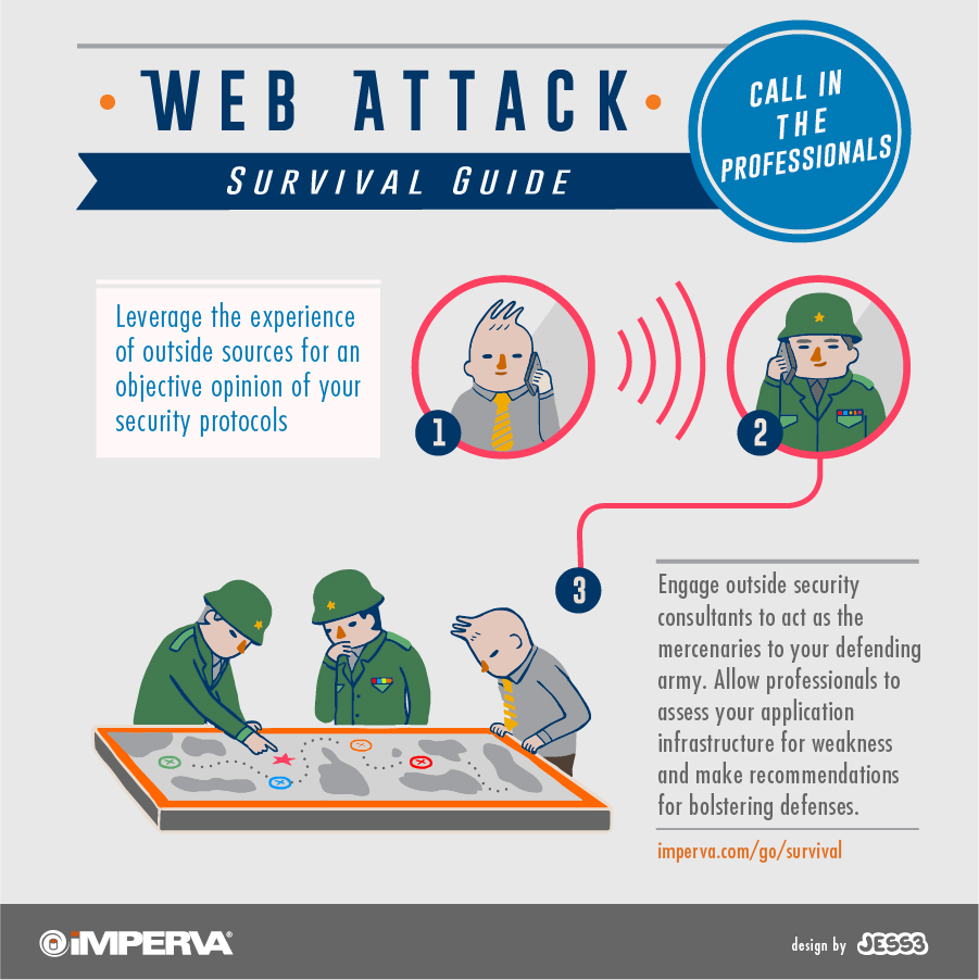 jess3 Imperva Web security infographic Data social