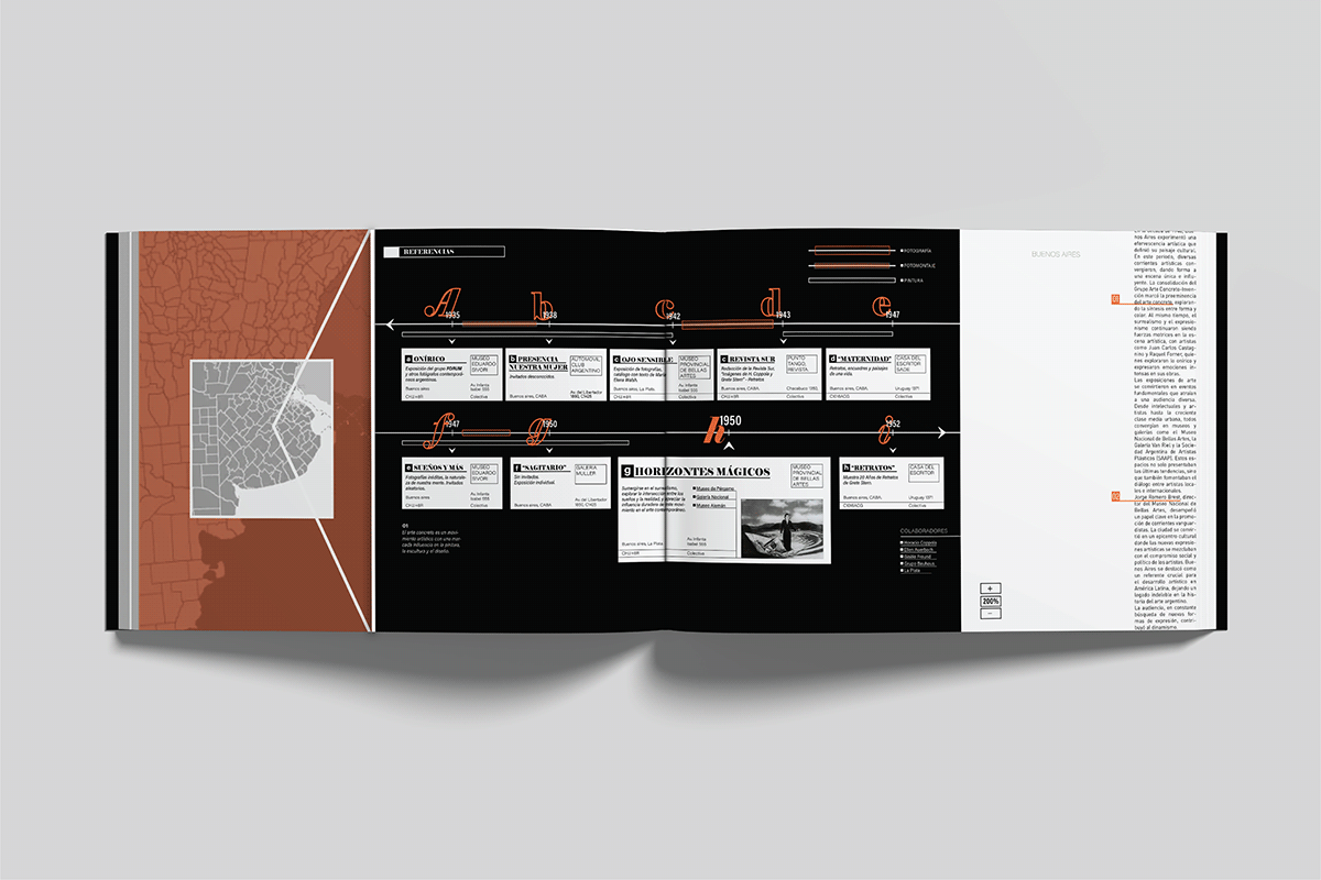 editorial book design typography   InDesign Layout editorial design  book longinotti fadu diseño gráfico