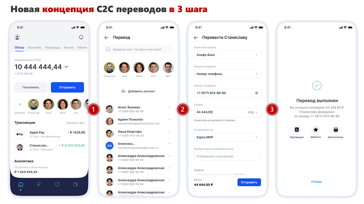 Figma Mobile app research UI/UX ux UX design Альфа-банк дизайн СБЕР Тинькофф