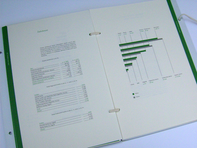 annual report forest green print