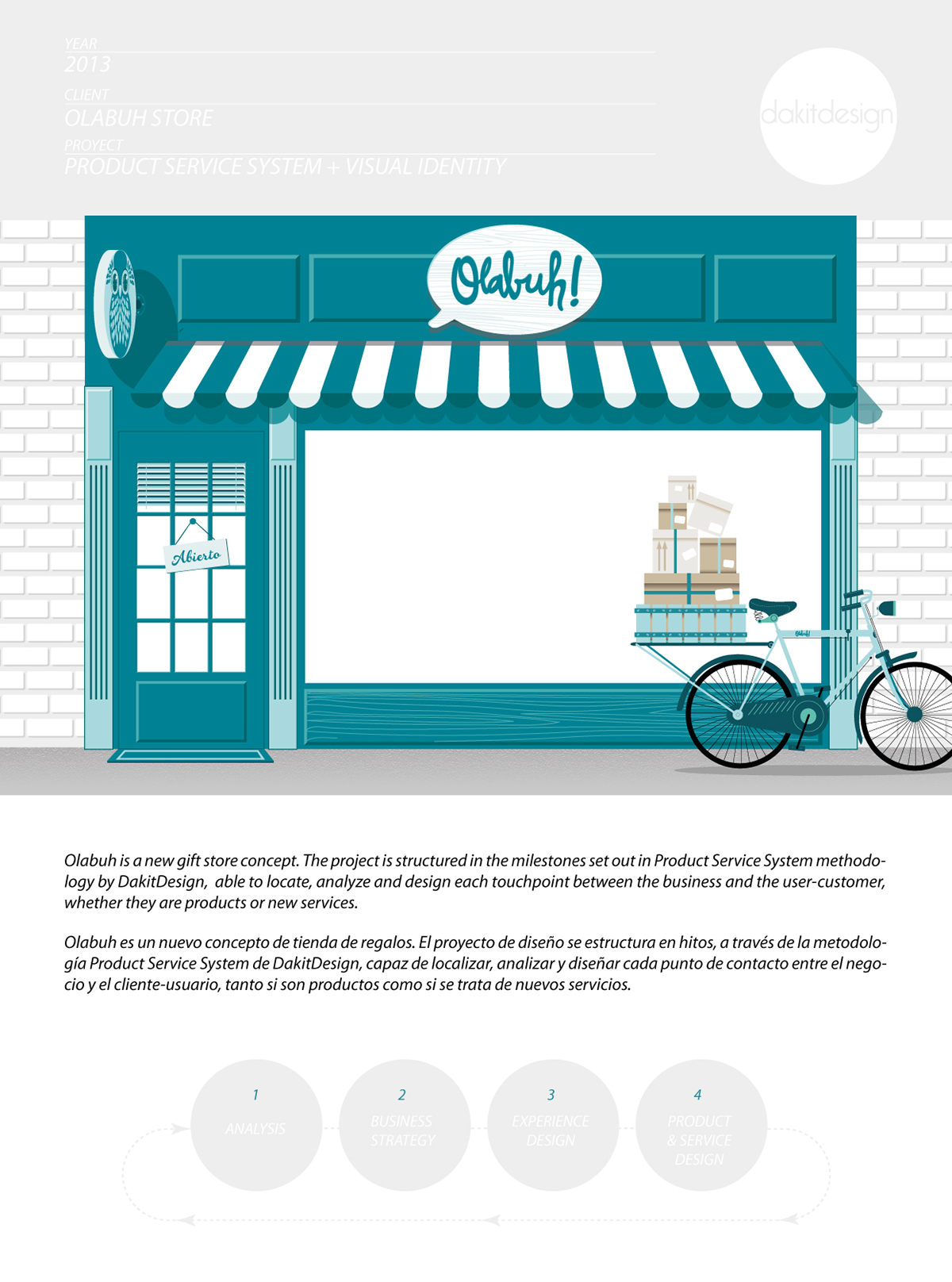 Character Service design gift store Olabuh! creative Positive Original