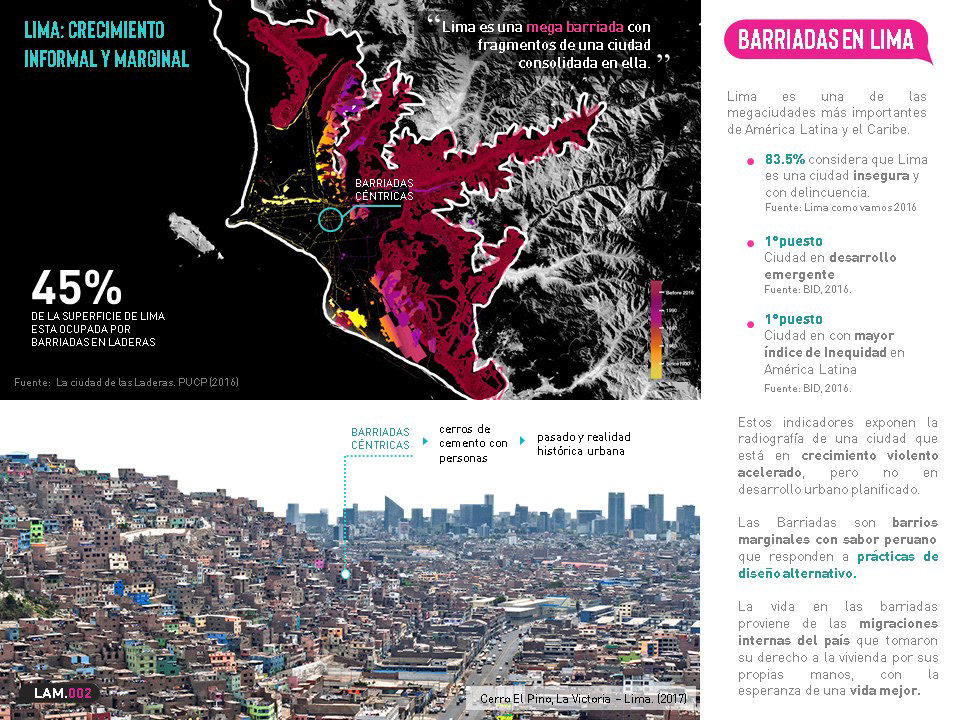 Gráficas graphics slums thesis Project social Booklet design pink