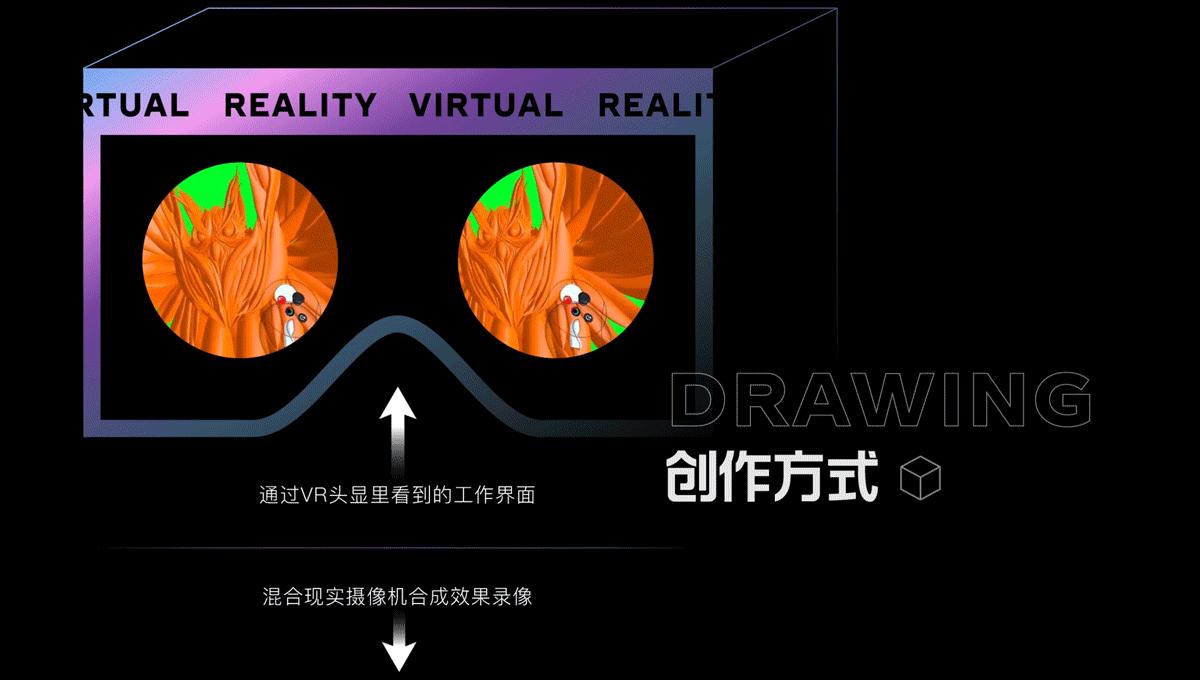 3D animals c4d gravity sketch mri studio nft octane Oculus Virtual reality vr
