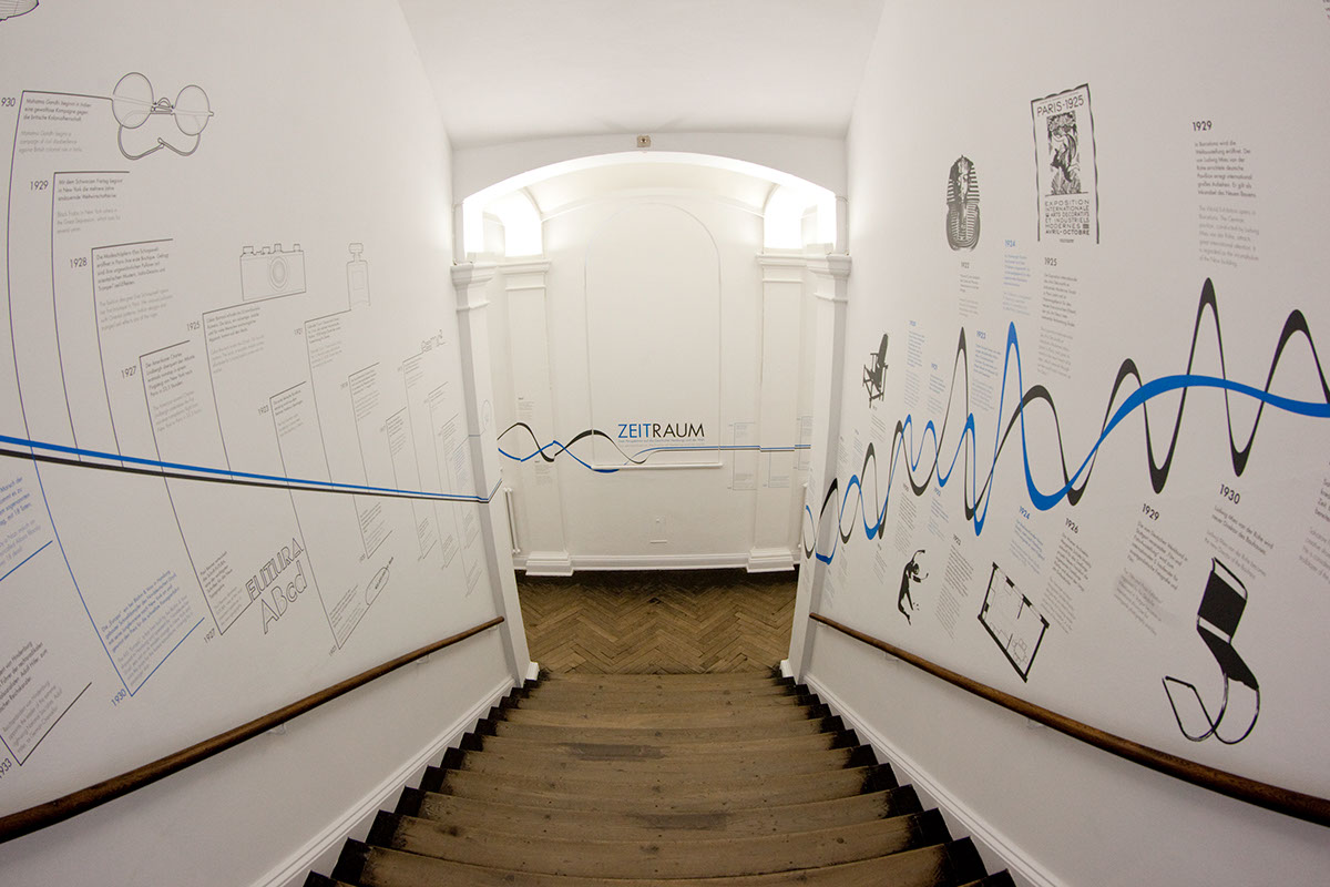 Zeitraum   Graphic Timeline  MKG Hamburg Graphic Installation