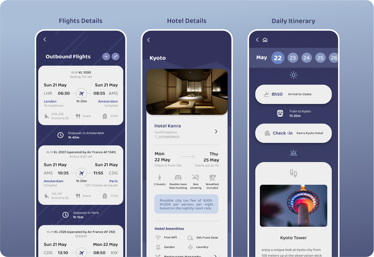 Travel App itinerary design ui design UX design Figma user interface Mobile app