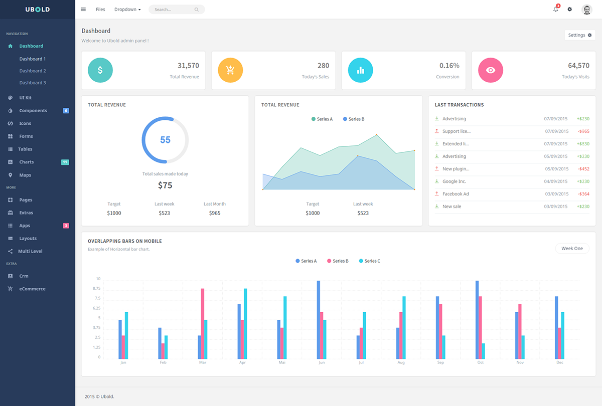 admin dashboard ubold app CRM Ecommerce HTML bootstrap creative colorfull best theme