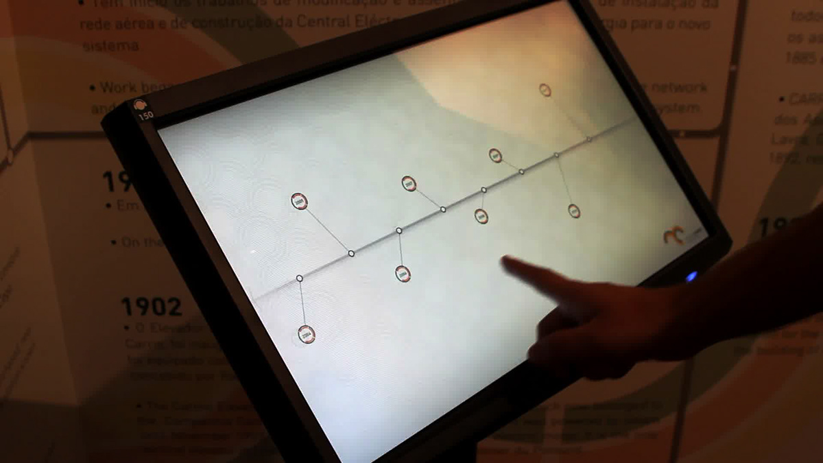 interactive timeline Carris Lisbon Portugal Interface touchscreen ux