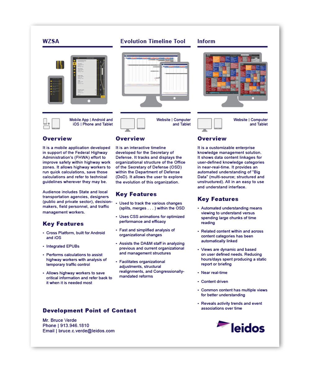 LEIDOS flyer application development ios android Responsive