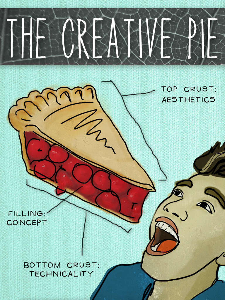 creative pie crust poster AdCreate monsters guideline
