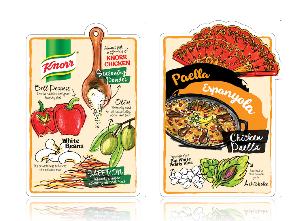 Inspiring packaging Knorr Packaging packaging design packaging ideas Unilever