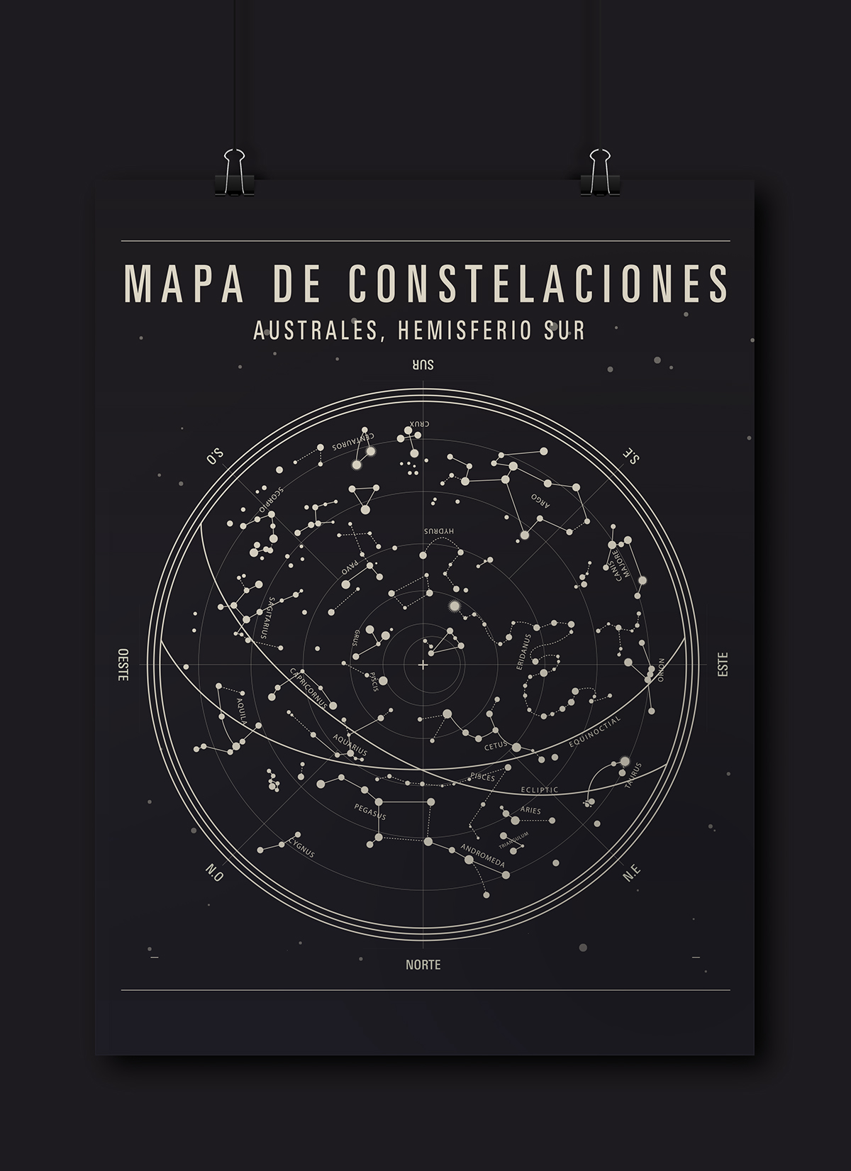 constelaciones anatomia australes estrellas univers universo tipografia adrian frutiger taurus mapa stars constelations Uniandes diseño uniandes Historia tipografía