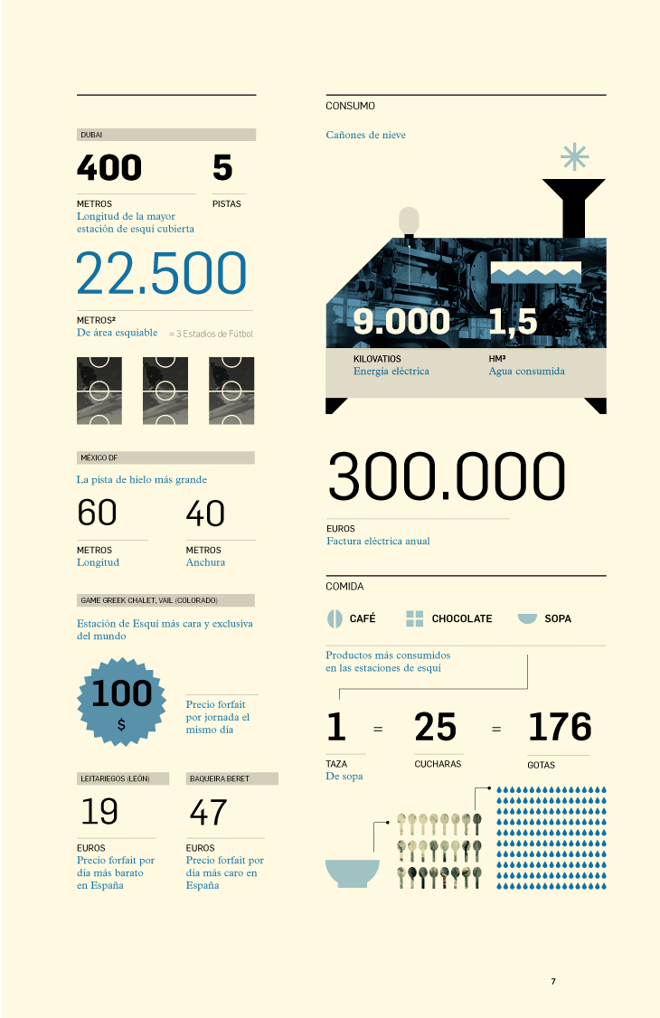infographics  vector  Snow  graphics  statistics