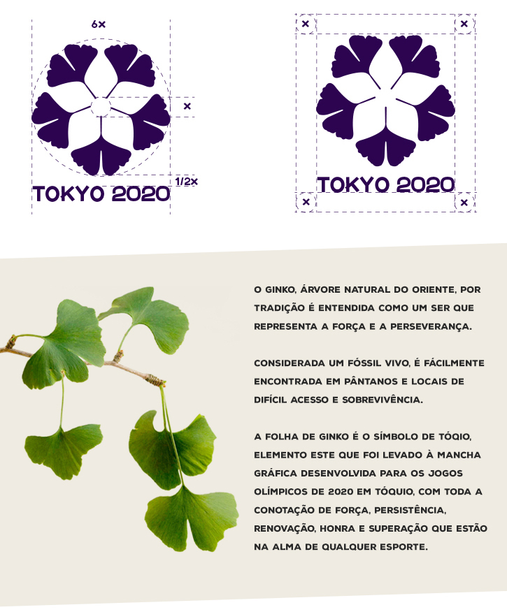 olympic Games tokyo app social Tokyo2020 toquio jogos olimpicos