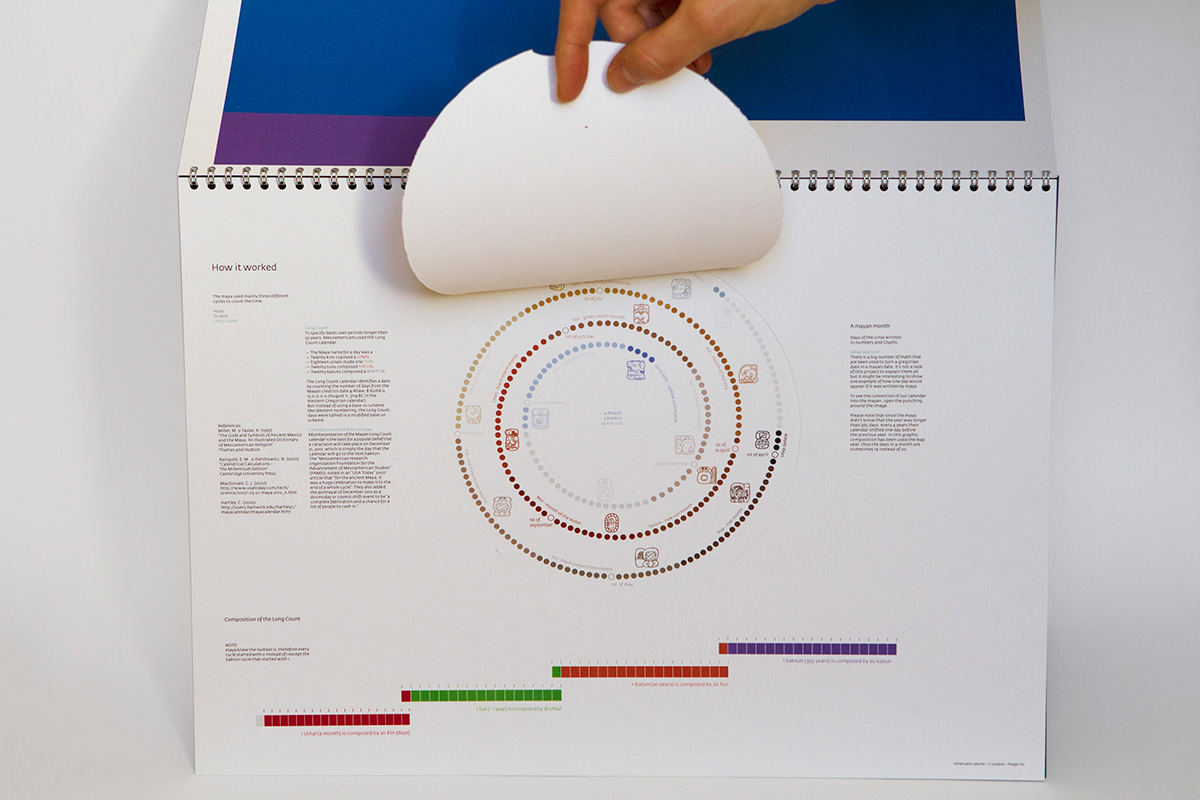 Adobe Portfolio circle 1.1 LCC Emanuele Catena calendar Maya infographics information design paper printing techniques