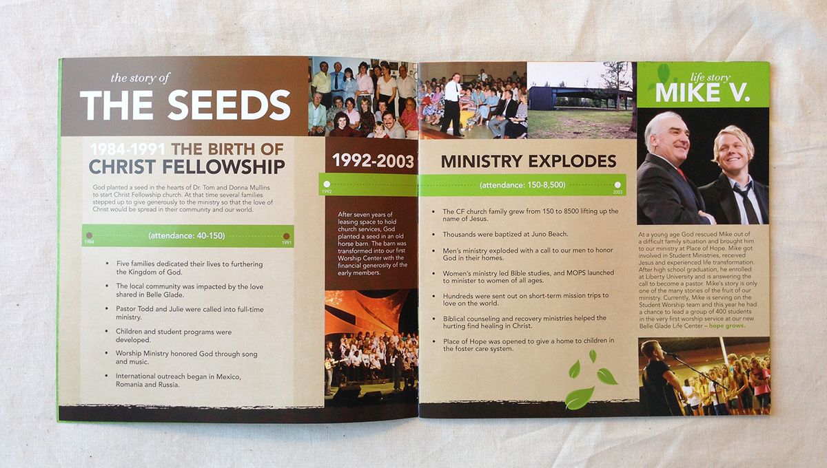 Layout print church brochure Booklet infographic Layout