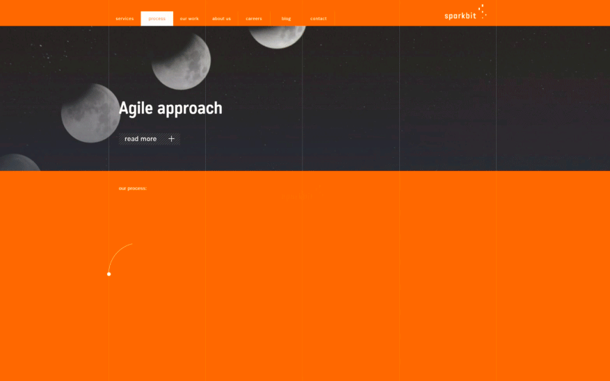 development IT orange spark Developers software grid