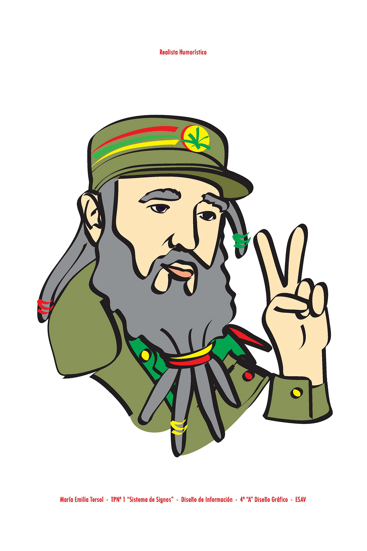 Iconos Fidel Castro Ilustracion dgital